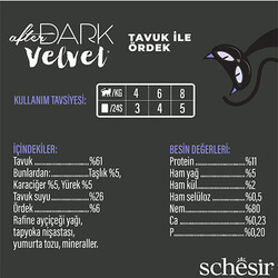 Schesir After Dark Pouch Tavuklu ve Ördek Etli Tahılsız Yetişkin Kedi Konservesi 80 Gr - Thumbnail