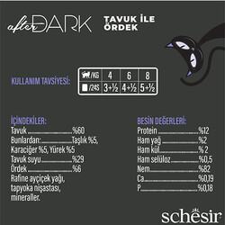 Schesir After Dark Sos İçinde Tavuk Etli ve Ördek Etli Tahılsız Yetişkin Kedi Konservesi 80 Gr - Thumbnail