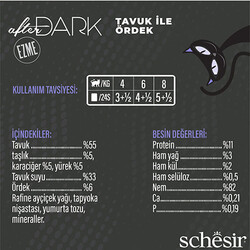 Schesir After Dark Pate Tavuk Etli ve Ördek Etli Tahılsız Yetişkin Kedi Konservesi 80 Gr - Thumbnail