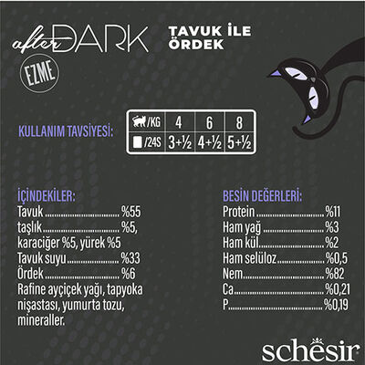 Schesir After Dark Pate Tavuk Etli ve Ördek Etli Tahılsız Yetişkin Kedi Konservesi 80 Gr 